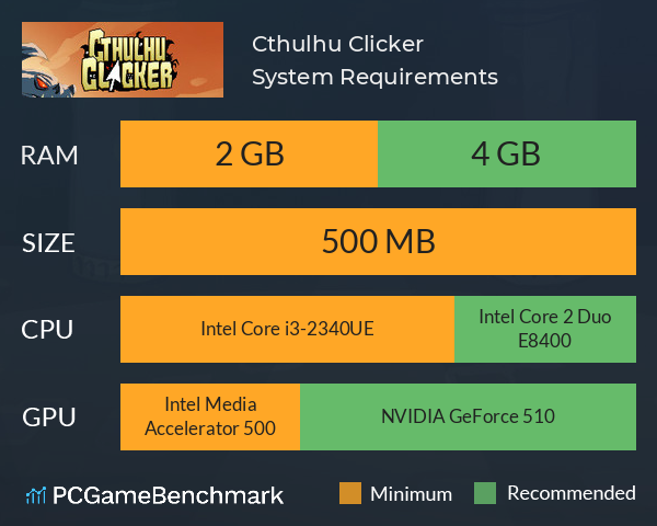 Cthulhu Clicker System Requirements PC Graph - Can I Run Cthulhu Clicker Cthulhu Clicker System Requirements PC Graph - Can I Run Cthulhu Clicker