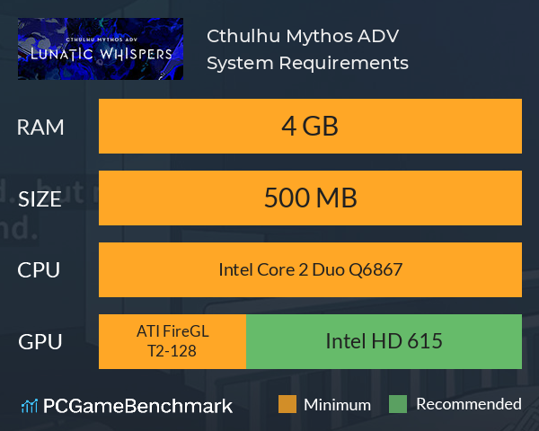 Cthulhu Mythos ADV 闇に囁く狂気 System Requirements PC Graph - Can I Run Cthulhu Mythos ADV 闇に囁く狂気
