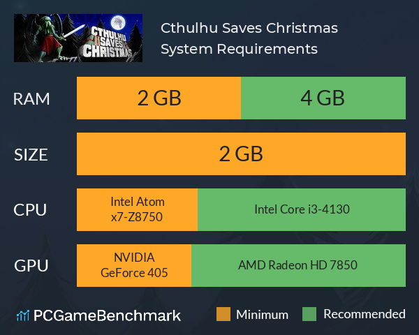 Cthulhu Saves Christmas System Requirements PC Graph - Can I Run Cthulhu Saves Christmas