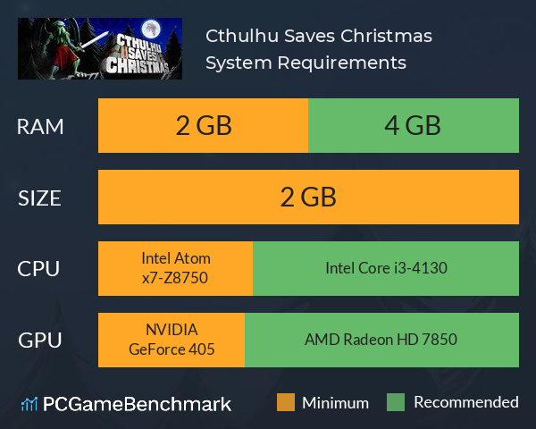 Cthulhu Saves Christmas System Requirements PC Graph - Can I Run Cthulhu Saves Christmas Cthulhu Saves Christmas System Requirements PC Graph - Can I Run Cthulhu Saves Christmas