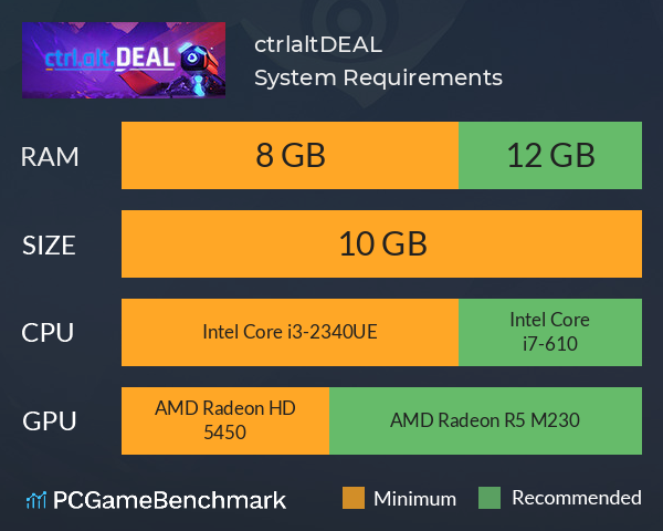 ctrl.alt.DEAL System Requirements PC Graph - Can I Run ctrl.alt.DEAL ctrl.alt.DEAL System Requirements PC Graph - Can I Run ctrl.alt.DEAL
