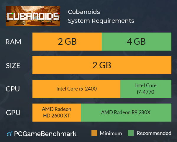 Cubanoids System Requirements PC Graph - Can I Run Cubanoids Cubanoids System Requirements PC Graph - Can I Run Cubanoids