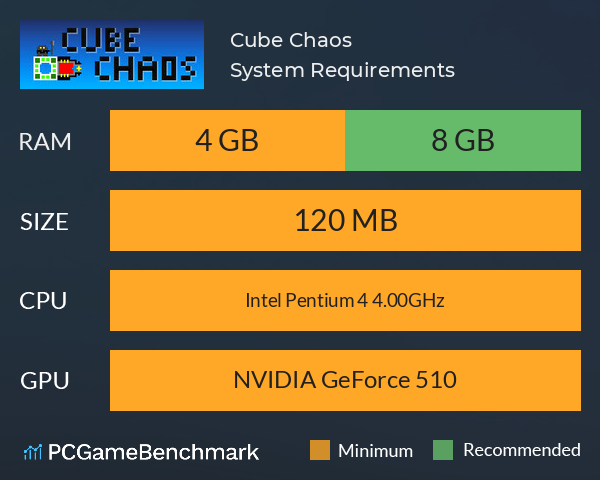 Cube Chaos System Requirements PC Graph - Can I Run Cube Chaos Cube Chaos System Requirements PC Graph - Can I Run Cube Chaos