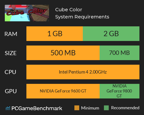 Cube Color System Requirements PC Graph - Can I Run Cube Color
