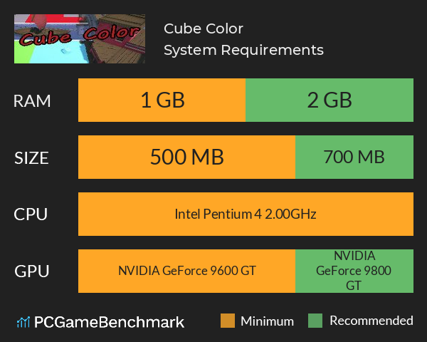 Cube Color System Requirements PC Graph - Can I Run Cube Color Cube Color System Requirements PC Graph - Can I Run Cube Color