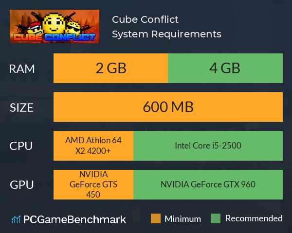 Cube Conflict System Requirements PC Graph - Can I Run Cube Conflict