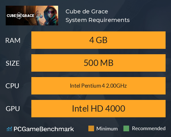 Cube de Grace System Requirements PC Graph - Can I Run Cube de Grace