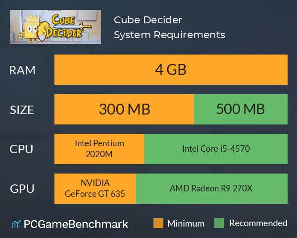 Cube Decider System Requirements PC Graph - Can I Run Cube Decider
