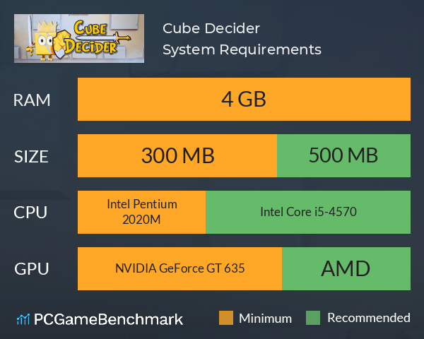 Cube Decider System Requirements PC Graph - Can I Run Cube Decider