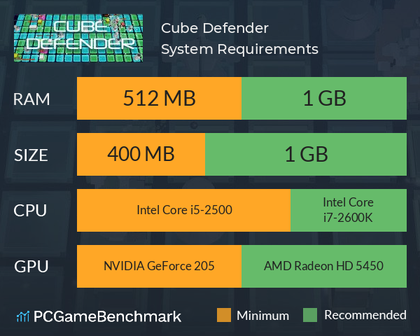 Cube Defender System Requirements PC Graph - Can I Run Cube Defender