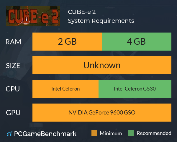 CUBE-e 2 System Requirements PC Graph - Can I Run CUBE-e 2