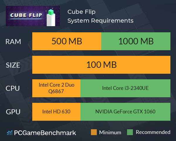 Cube Flip System Requirements PC Graph - Can I Run Cube Flip