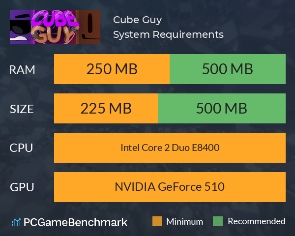 Cube Guy System Requirements PC Graph - Can I Run Cube Guy Cube Guy System Requirements PC Graph - Can I Run Cube Guy