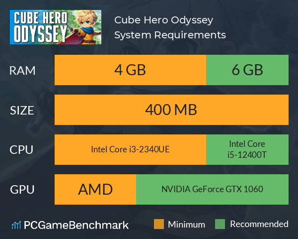 Cube Hero Odyssey System Requirements PC Graph - Can I Run Cube Hero Odyssey Cube Hero Odyssey System Requirements PC Graph - Can I Run Cube Hero Odyssey
