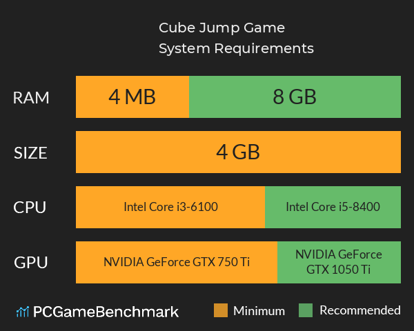 Cube Jump Game System Requirements PC Graph - Can I Run Cube Jump Game Cube Jump Game System Requirements PC Graph - Can I Run Cube Jump Game