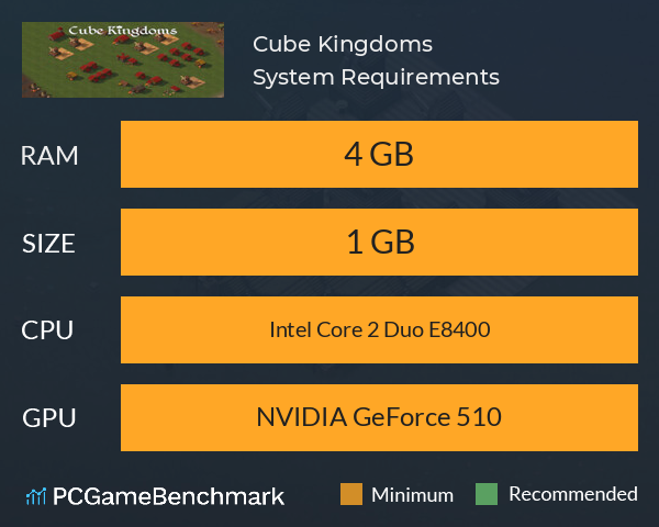 Cube Kingdoms System Requirements PC Graph - Can I Run Cube Kingdoms Cube Kingdoms System Requirements PC Graph - Can I Run Cube Kingdoms