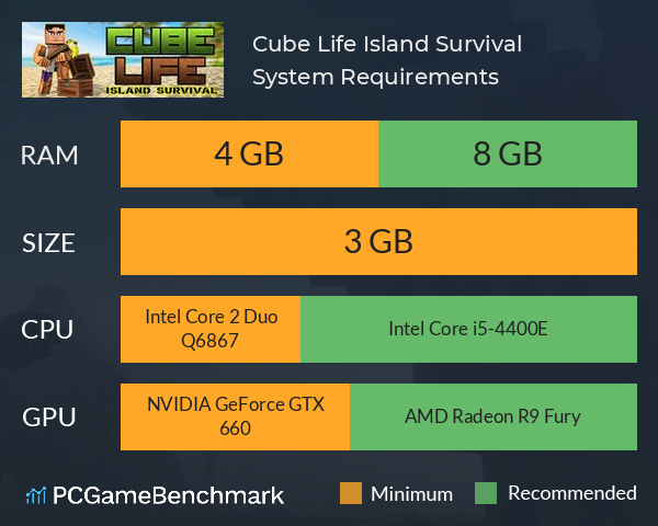 Cube Life: Island Survival System Requirements - Can I Run It