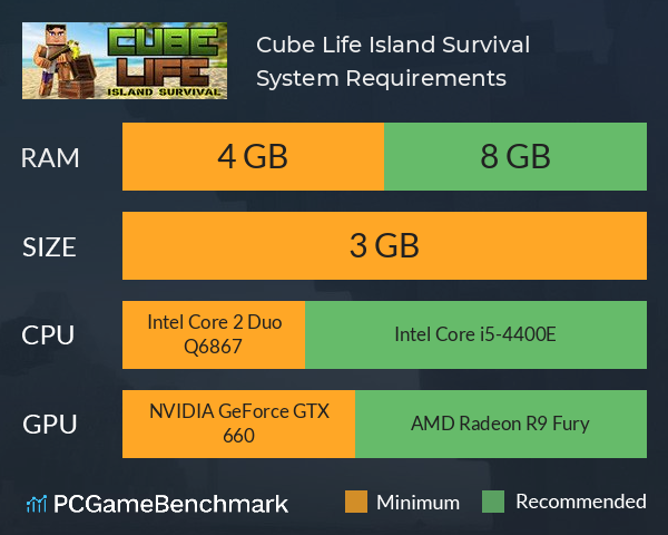 Cube Life: Island Survival System Requirements PC Graph - Can I Run Cube Life: Island Survival Cube Life: Island Survival System Requirements PC Graph - Can I Run Cube Life: Island Survival