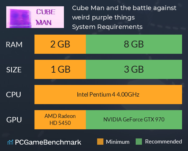 Cube Man and the battle against weird purple things System Requirements PC Graph - Can I Run Cube Man and the battle against weird purple things Cube Man and the battle against weird purple things System Requirements PC Graph - Can I Run Cube Man and the battle against weird purple things