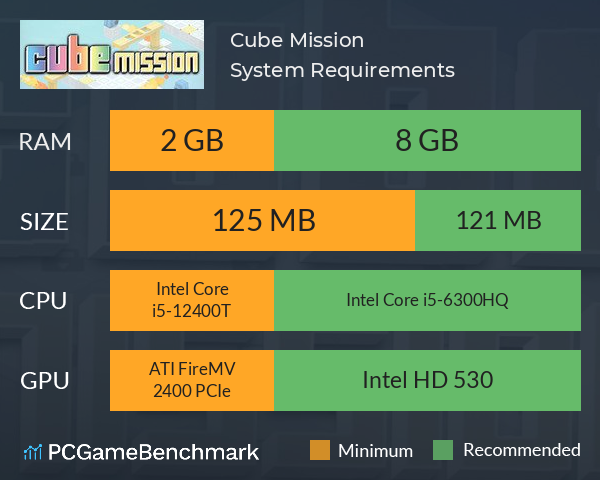 Cube Mission System Requirements PC Graph - Can I Run Cube Mission Cube Mission System Requirements PC Graph - Can I Run Cube Mission