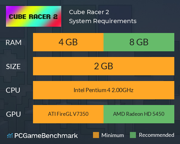 Cube Racer 2 System Requirements PC Graph - Can I Run Cube Racer 2