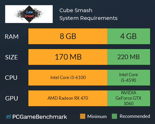 Cube Smash System Requirements PC Graph - Can I Run Cube Smash Cube Smash System Requirements PC Graph - Can I Run Cube Smash