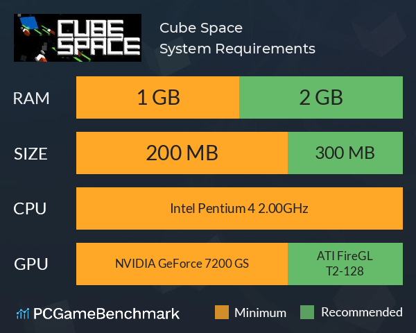 Cube Space System Requirements PC Graph - Can I Run Cube Space