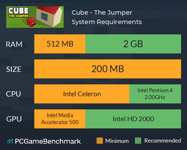 Cube - The Jumper System Requirements PC Graph - Can I Run Cube - The Jumper