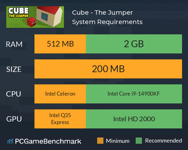 Cube - The Jumper System Requirements PC Graph - Can I Run Cube - The Jumper