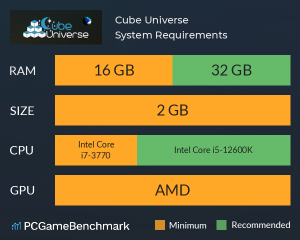 Cube Universe System Requirements PC Graph - Can I Run Cube Universe Cube Universe System Requirements PC Graph - Can I Run Cube Universe
