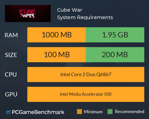 Cube War System Requirements PC Graph - Can I Run Cube War Cube War System Requirements PC Graph - Can I Run Cube War