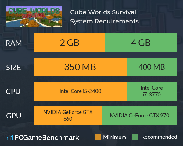 Cube Worlds Survival System Requirements PC Graph - Can I Run Cube Worlds Survival
