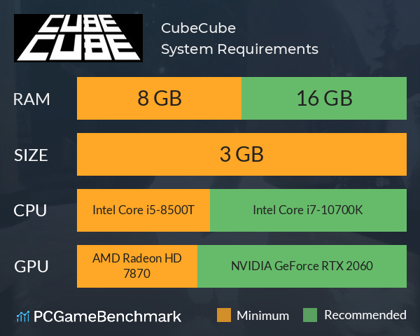 CubeCube System Requirements PC Graph - Can I Run CubeCube CubeCube System Requirements PC Graph - Can I Run CubeCube