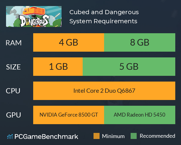 Cubed and Dangerous System Requirements PC Graph - Can I Run Cubed and Dangerous Cubed and Dangerous System Requirements PC Graph - Can I Run Cubed and Dangerous