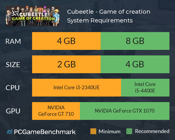 Cubeetle - Game of creation System Requirements PC Graph - Can I Run Cubeetle - Game of creation Cubeetle - Game of creation System Requirements PC Graph - Can I Run Cubeetle - Game of creation