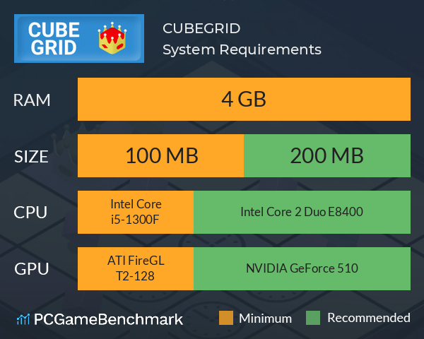 CUBEGRID System Requirements PC Graph - Can I Run CUBEGRID CUBEGRID System Requirements PC Graph - Can I Run CUBEGRID
