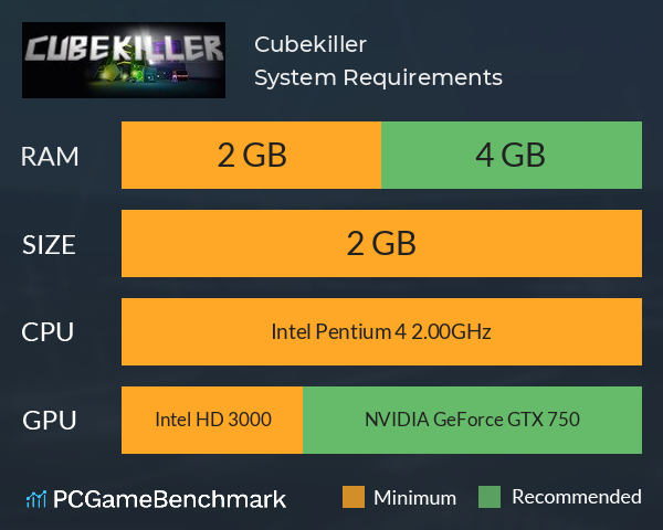 Cubekiller System Requirements PC Graph - Can I Run Cubekiller Cubekiller System Requirements PC Graph - Can I Run Cubekiller