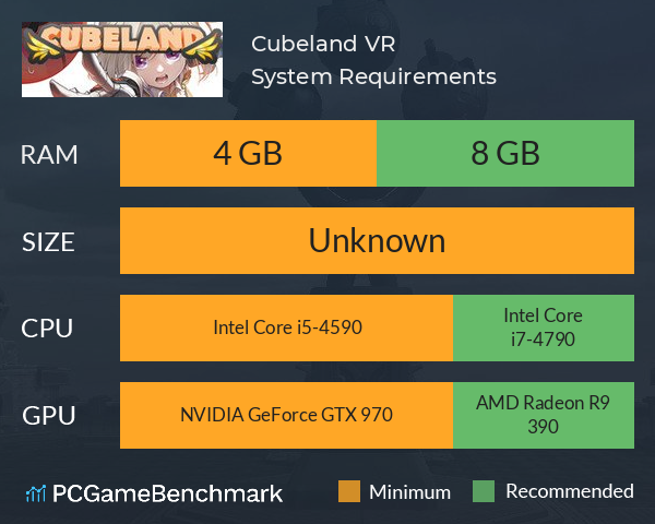 Cubeland VR System Requirements PC Graph - Can I Run Cubeland VR Cubeland VR System Requirements PC Graph - Can I Run Cubeland VR