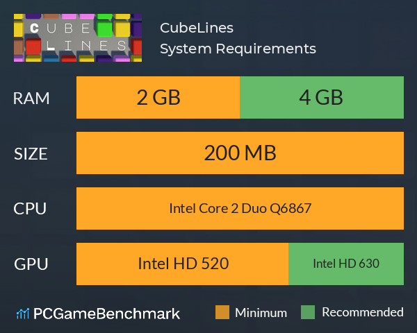 CubeLines System Requirements PC Graph - Can I Run CubeLines