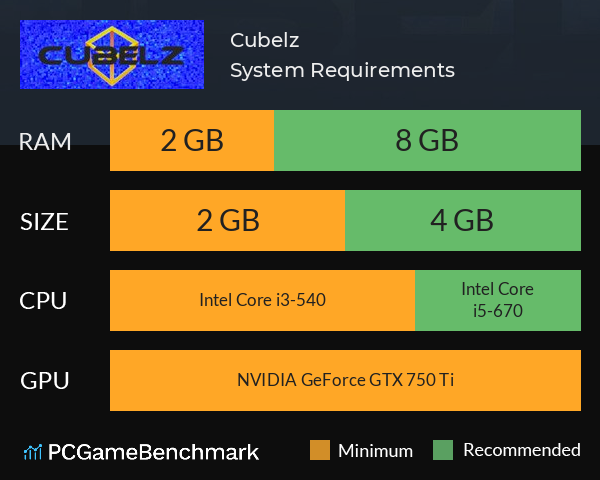 Cubelz System Requirements PC Graph - Can I Run Cubelz Cubelz System Requirements PC Graph - Can I Run Cubelz