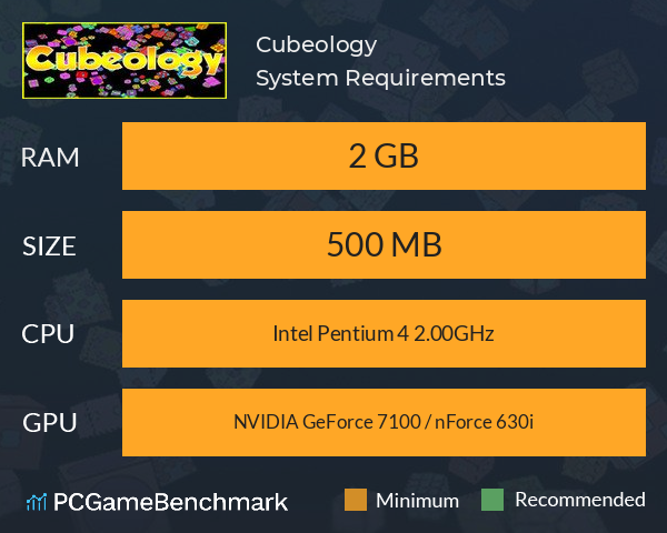 Cubeology System Requirements PC Graph - Can I Run Cubeology