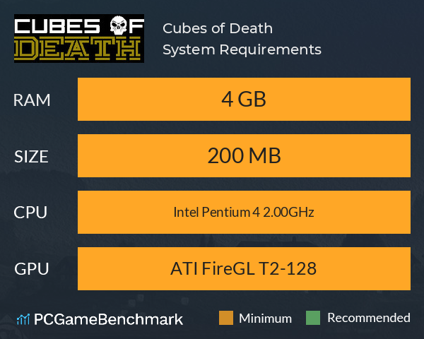 Cubes of Death System Requirements PC Graph - Can I Run Cubes of Death Cubes of Death System Requirements PC Graph - Can I Run Cubes of Death
