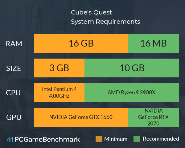 Cube's Quest System Requirements PC Graph - Can I Run Cube's Quest Cube's Quest System Requirements PC Graph - Can I Run Cube's Quest