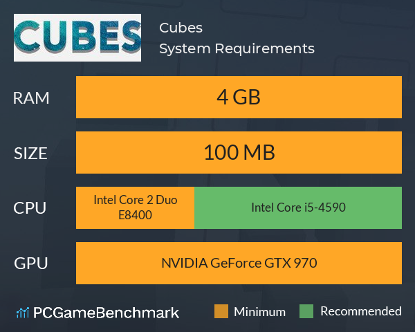 Cubes System Requirements PC Graph - Can I Run Cubes Cubes System Requirements PC Graph - Can I Run Cubes