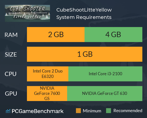 CubeShoot:LitteYellow System Requirements PC Graph - Can I Run CubeShoot:LitteYellow CubeShoot:LitteYellow System Requirements PC Graph - Can I Run CubeShoot:LitteYellow