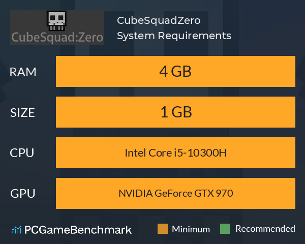 CubeSquad:Zero System Requirements PC Graph - Can I Run CubeSquad:Zero CubeSquad:Zero System Requirements PC Graph - Can I Run CubeSquad:Zero