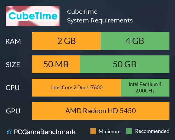 CubeTime System Requirements PC Graph - Can I Run CubeTime CubeTime System Requirements PC Graph - Can I Run CubeTime