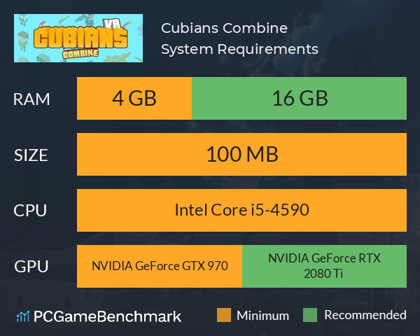 Cubians: Combine System Requirements PC Graph - Can I Run Cubians: Combine