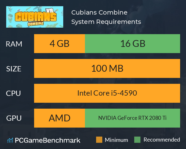 Cubians: Combine System Requirements PC Graph - Can I Run Cubians: Combine