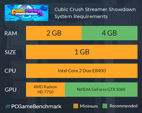 Cubic Crush Streamer Showdown System Requirements PC Graph - Can I Run Cubic Crush Streamer Showdown Cubic Crush Streamer Showdown System Requirements PC Graph - Can I Run Cubic Crush Streamer Showdown